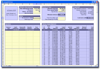 Simul Prêt : JxTamm feuille de calcul pour Excel et Open Office